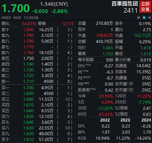 娱乐生活 第28页